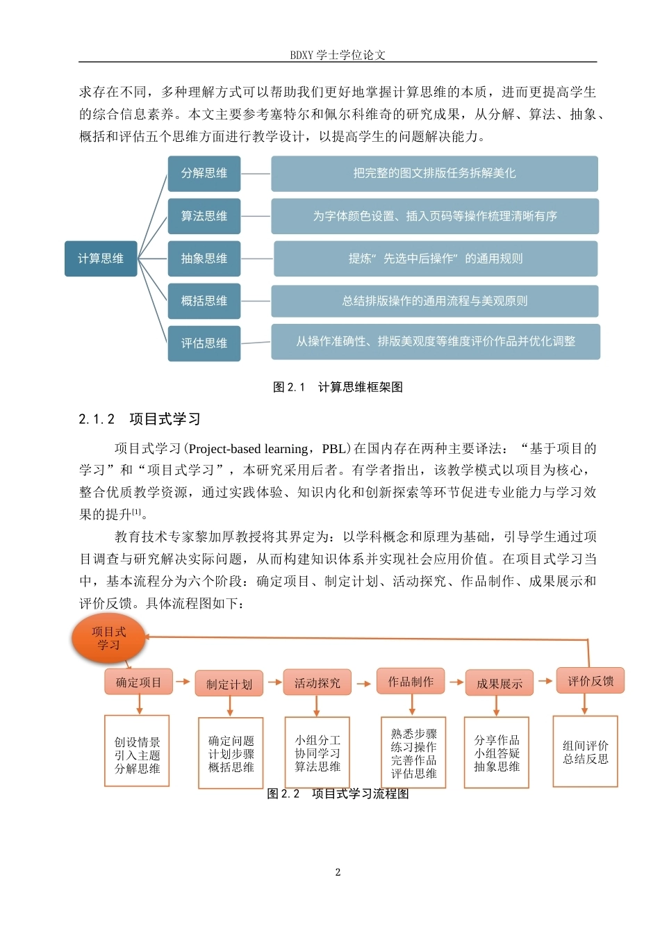 26年WP教育技术学 面向计算思维培养的小学信息科技项目式教学与实践8.83-AI3.12全日制(12876字).docx_第6页
