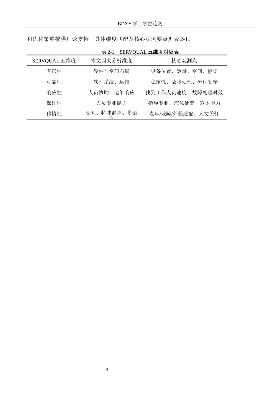 26年WP航空服务艺术与管理 北京大兴国际机场自助智能设备服务质量改进策略2.84-AI15.39_1全日制(12491字).docx_第8页