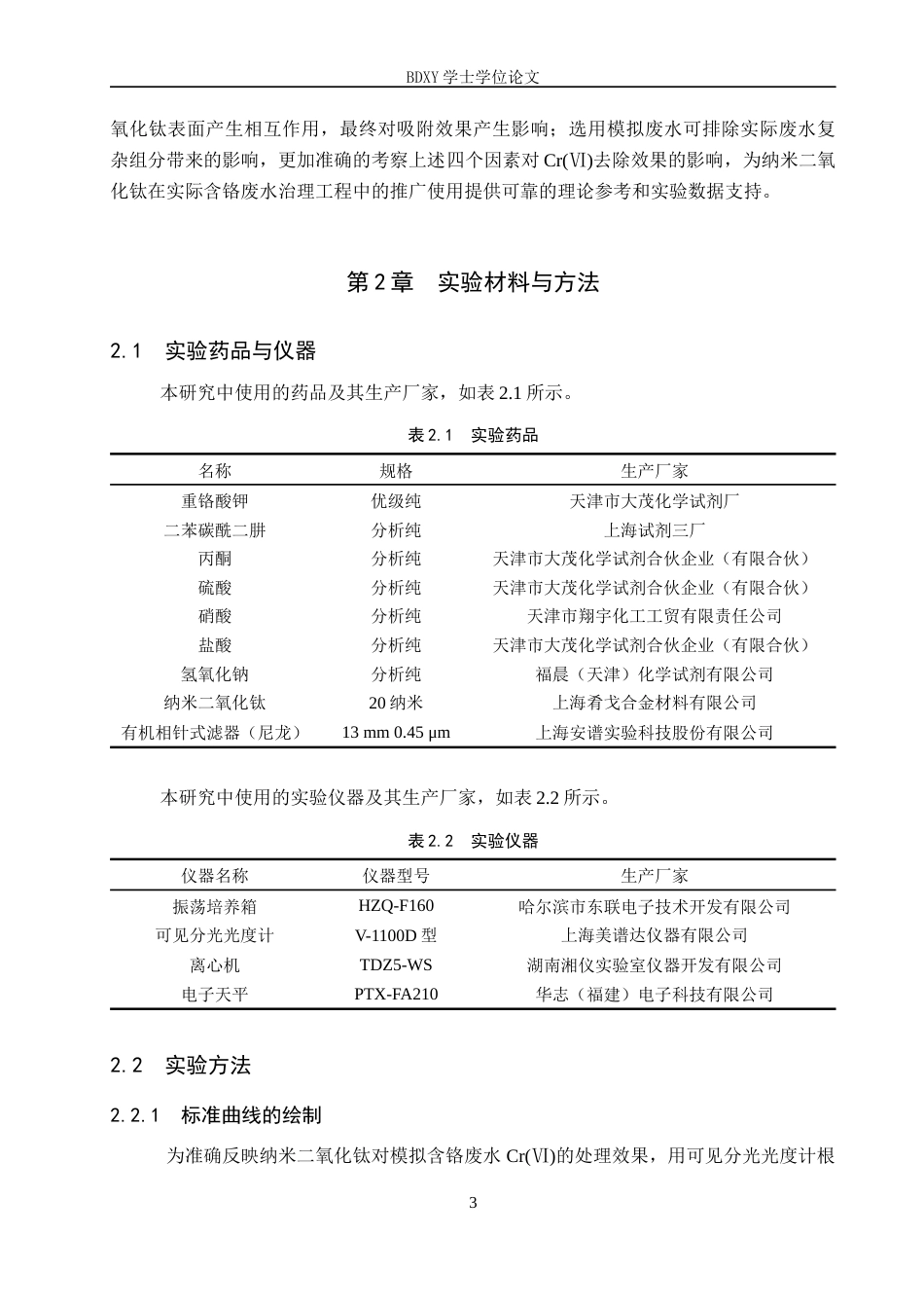 26年WP环境生态工程 纳米二氧化钛处理含铬废水22.68-AI20.97全日制(8652字).docx_第6页