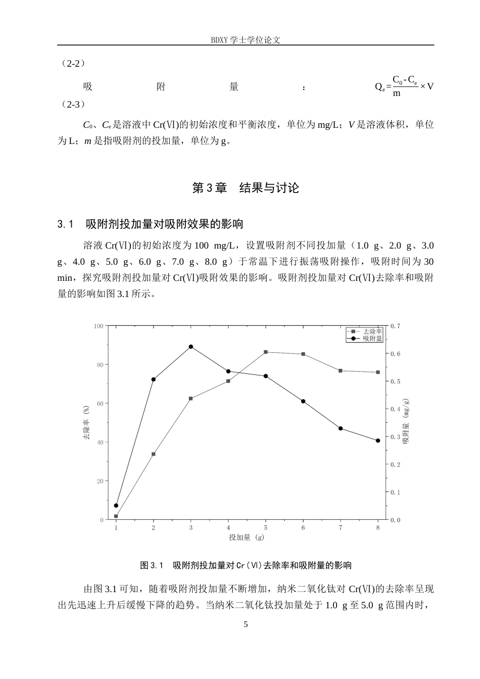 26年WP环境生态工程 纳米二氧化钛处理含铬废水22.68-AI20.97全日制(8652字).docx_第8页