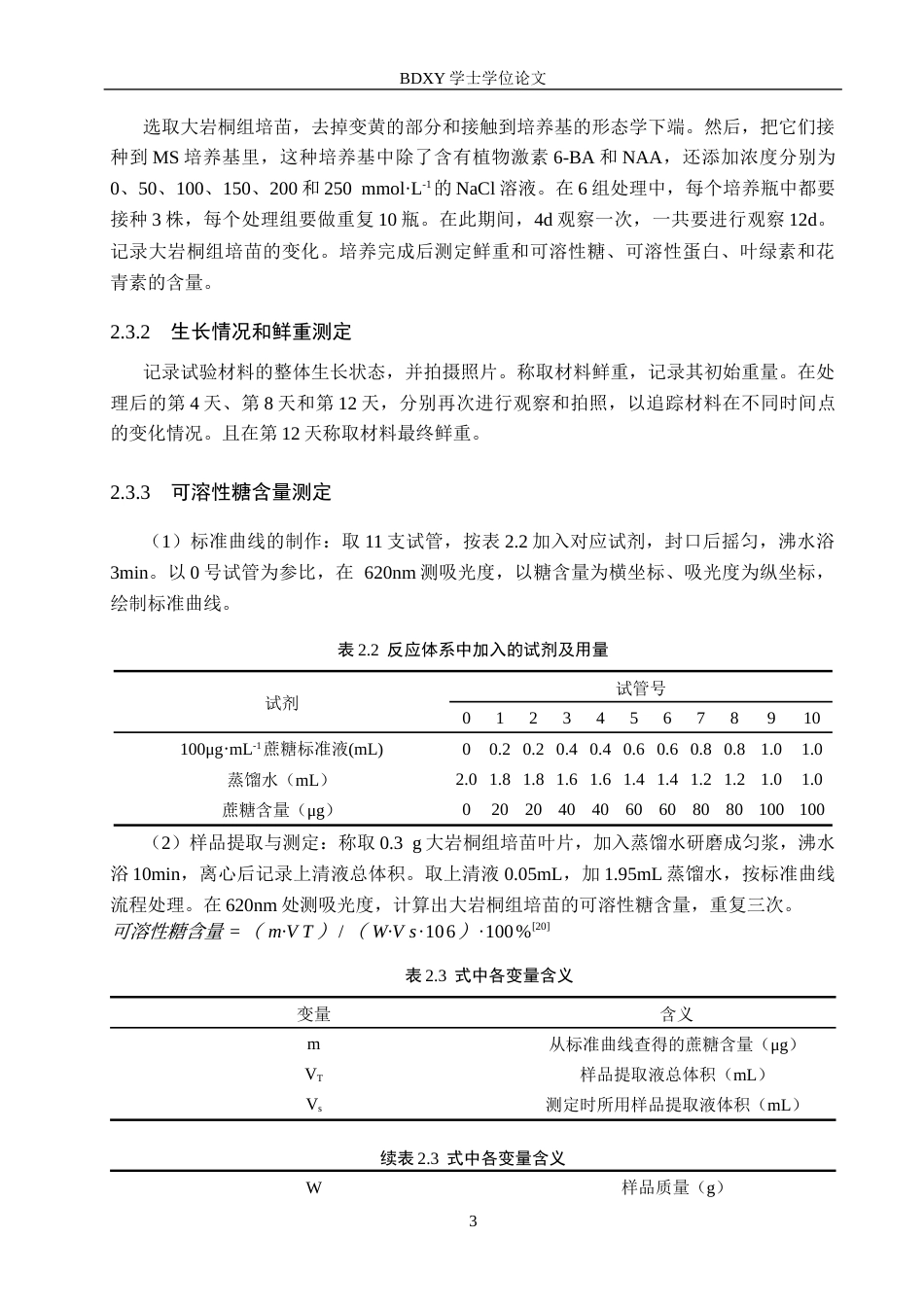 26年WP生物科学(师范)盐胁迫对大岩桐组培苗生长的影响18.31-AI5.76全日制(8725字).docx_第6页
