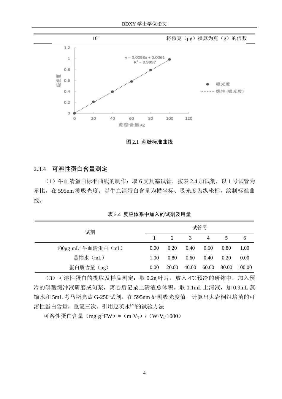 26年WP生物科学(师范)盐胁迫对大岩桐组培苗生长的影响18.31-AI5.76全日制(8725字).docx_第7页