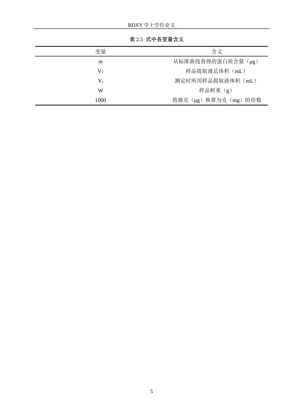 26年WP生物科学(师范)盐胁迫对大岩桐组培苗生长的影响18.31-AI5.76全日制(8725字).docx_第8页