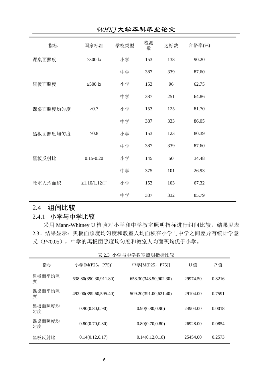26年WP预防医学 武汉市2024年中小学教室采光照明环境现状分析19.4-AI23.03_1全日(11344字).docx_第8页