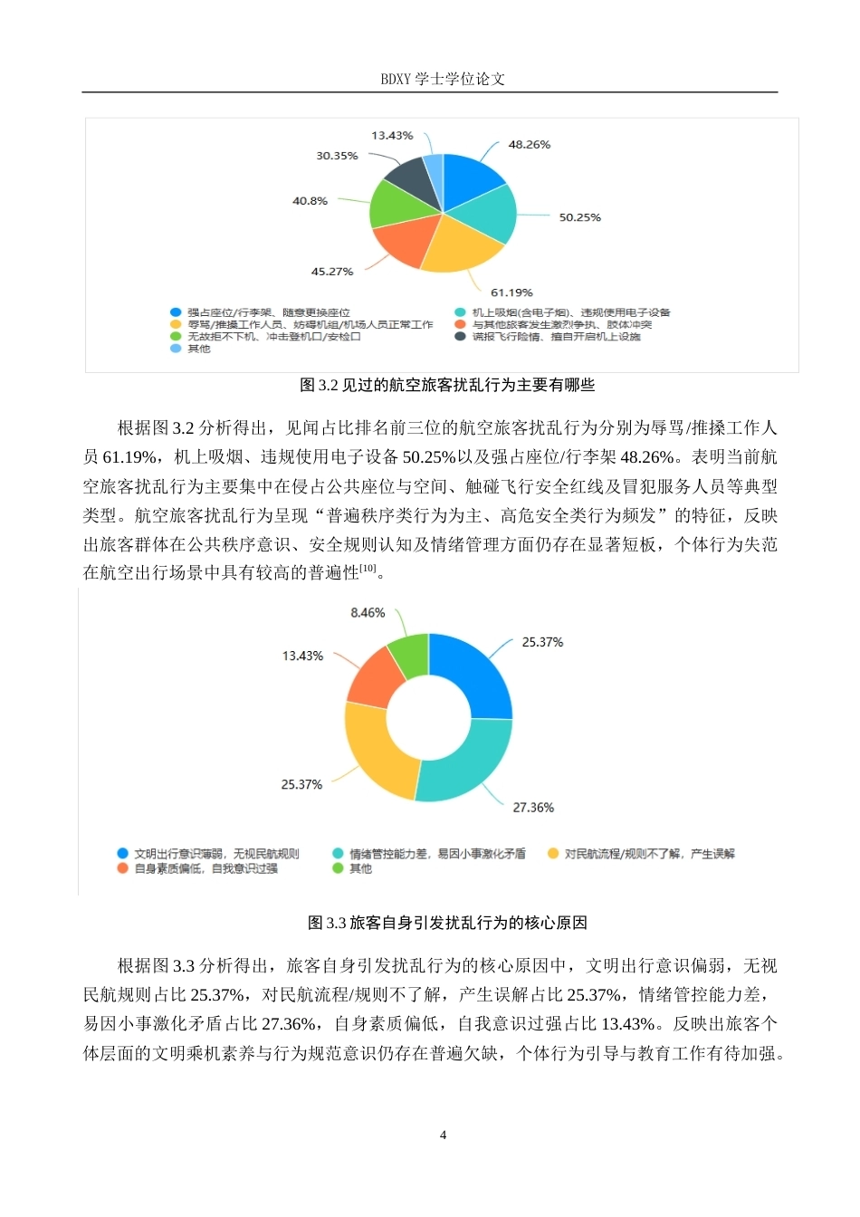 26年WP航空服务艺术与管理 航空旅客扰乱行为对策研究3.52-AI13.75_1全日制(13024字).docx_第7页