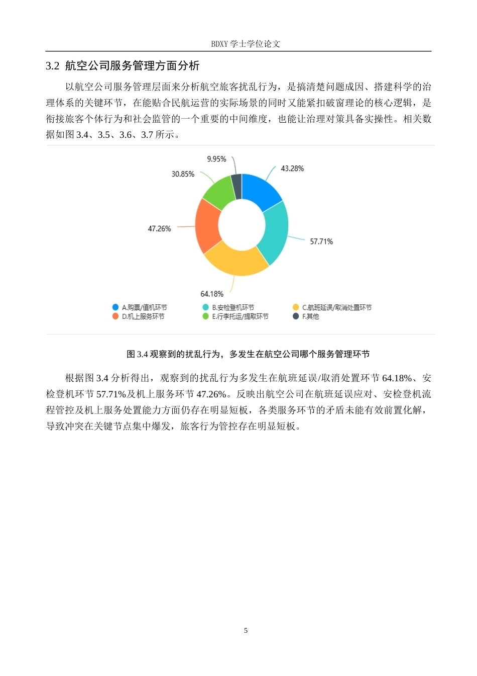 26年WP航空服务艺术与管理 航空旅客扰乱行为对策研究3.52-AI13.75_1全日制(13024字).docx_第8页
