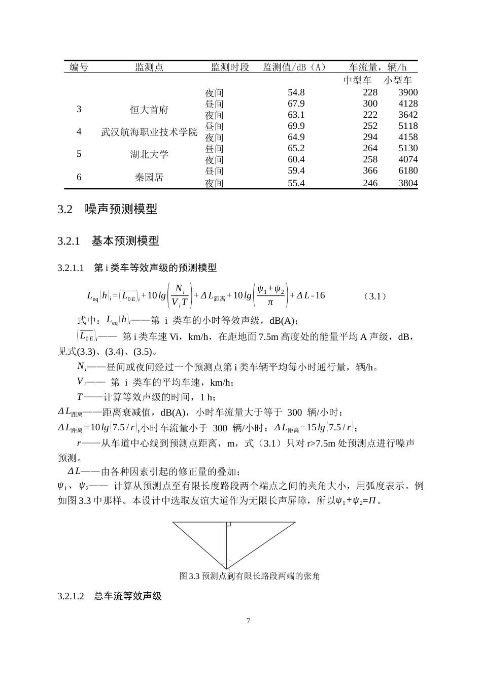 26年WP交通工程 友谊大道武昌段周边交通噪声影响分析15.71-AI0.57全日(14368字).docx_第10页