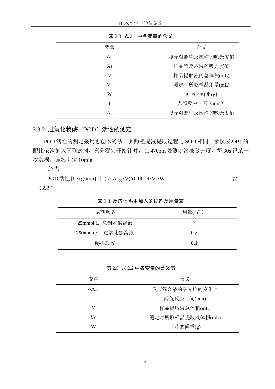 26年WP生物科学(师范)盐胁迫对大岩桐组培苗抗氧化活性的影响14.32-AI4.43全日制(9568字).docx_第7页