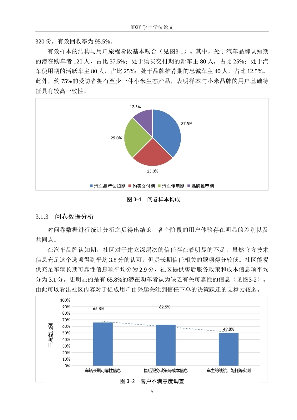 26年WP汽车服务工程 小米汽车品牌社区体验营销策略研究2.96-AI7.67全日制(15263字).docx_第8页