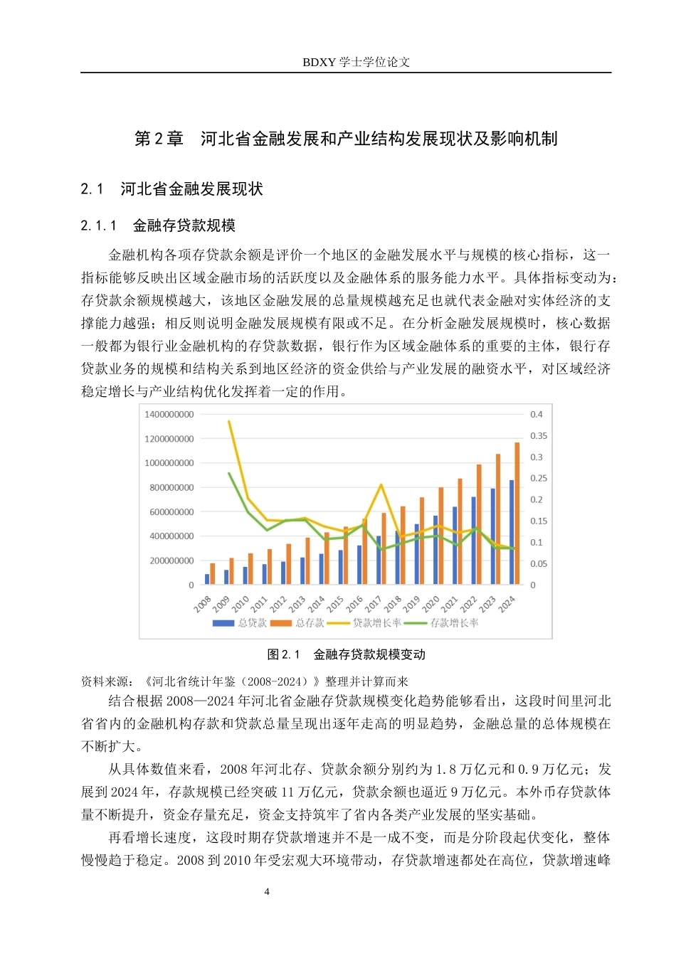 26年WP投资学 河北省金融发展对产业结构优化的影响研究18.17-AI14.27全日制(16534字).docx_第7页