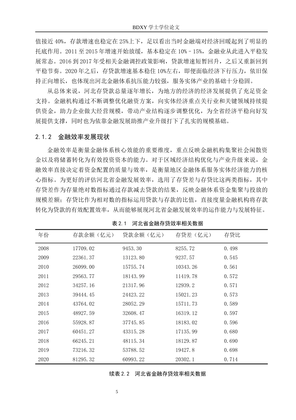 26年WP投资学 河北省金融发展对产业结构优化的影响研究18.17-AI14.27全日制(16534字).docx_第8页