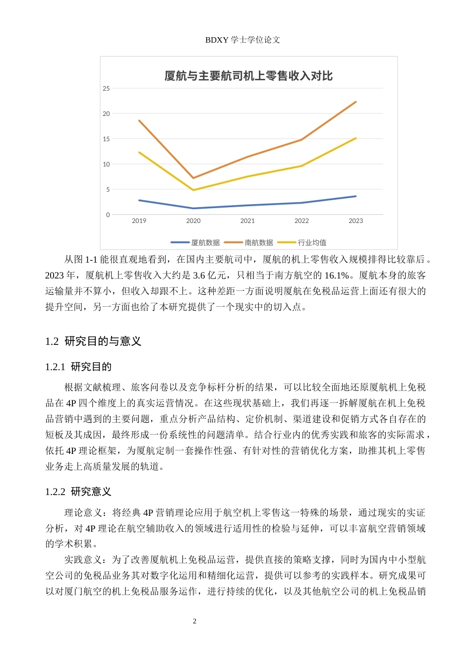 26年WP航空服务艺术与管理 基于4p理论厦航机上免税品营销策略研究4.04-AI18.29_1全日制(13644字).docx_第5页