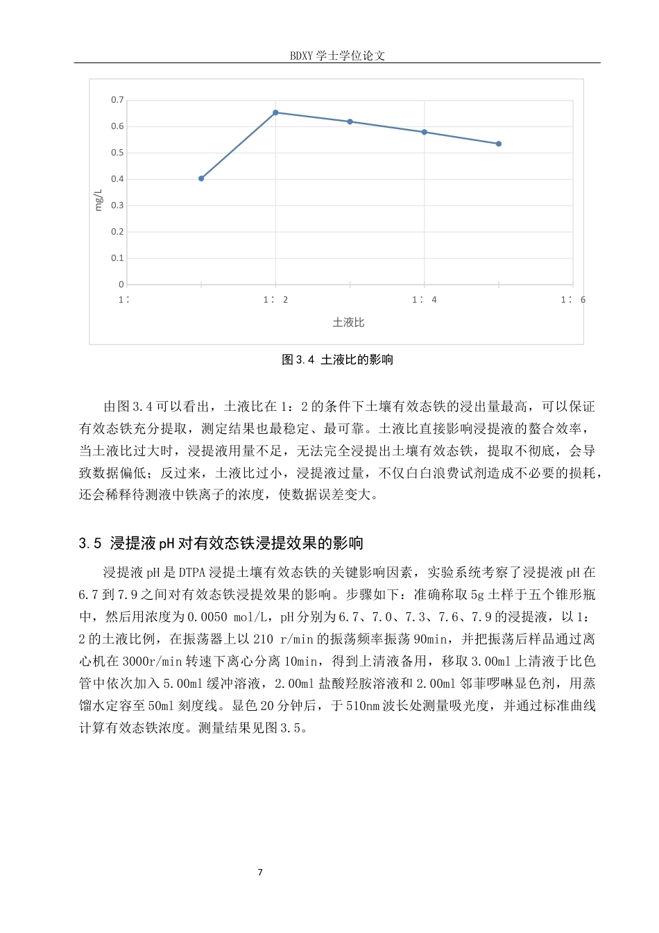 26年WP环境生态工程 DTPA浸提法提取土壤中的有效态铁15.59-AI9.86全日制(8249字).docx_第10页