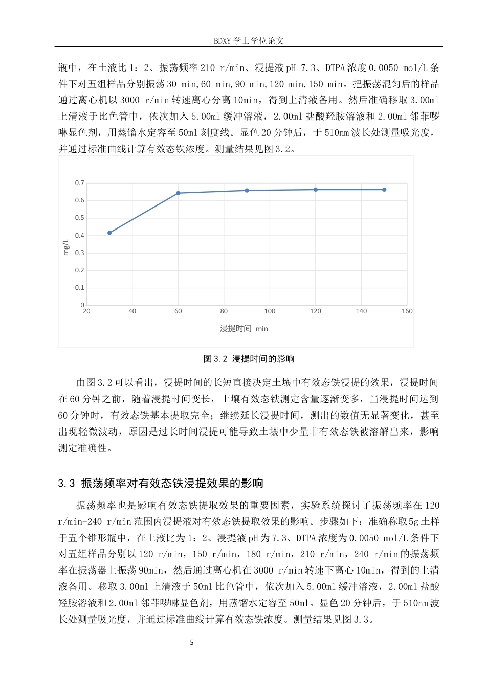 26年WP环境生态工程 DTPA浸提法提取土壤中的有效态铁15.59-AI9.86全日制(8249字).docx_第8页