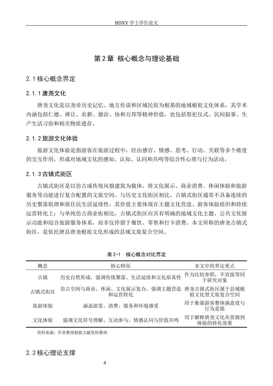 26年WP航空服务艺术与管理 唐县唐尧古镇式街区旅游文化体验研究与提升策略2.09-AI9.62_1全日制(13033字).docx_第8页