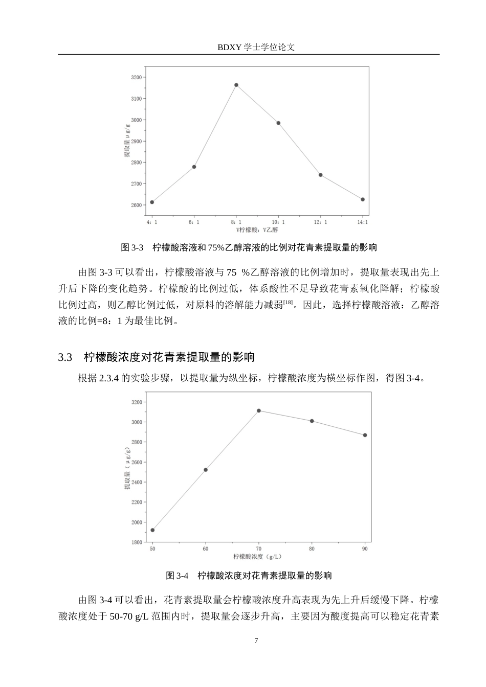 26年WP化学 蓝莓中花青素的提取条件探究25.78-AI2.87全日制(8301字).docx_第10页