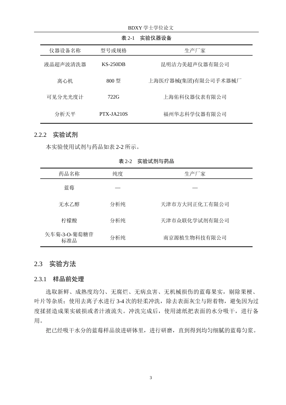 26年WP化学 蓝莓中花青素的提取条件探究25.78-AI2.87全日制(8301字).docx_第6页