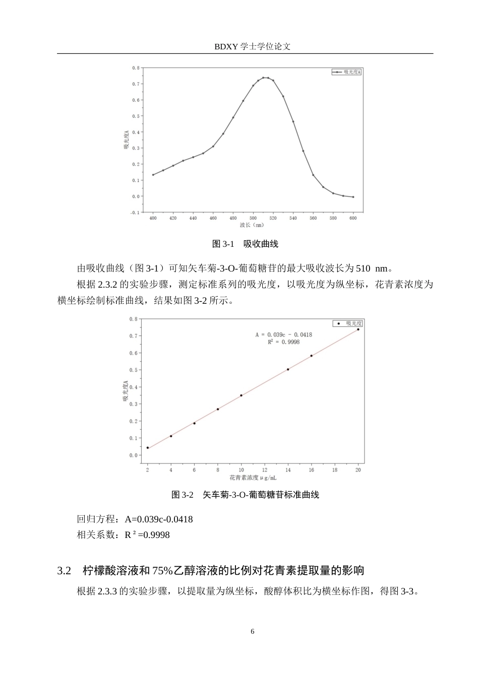26年WP化学 蓝莓中花青素的提取条件探究25.78-AI2.87全日制(8301字).docx_第9页