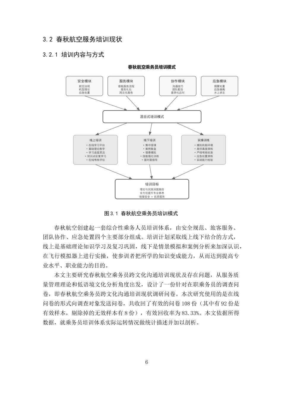 26年WP航空服务艺术与管理 春秋航空乘务员跨文化沟通培训优化研究1.48-AI18.16_1全日制(12090字).docx_第10页