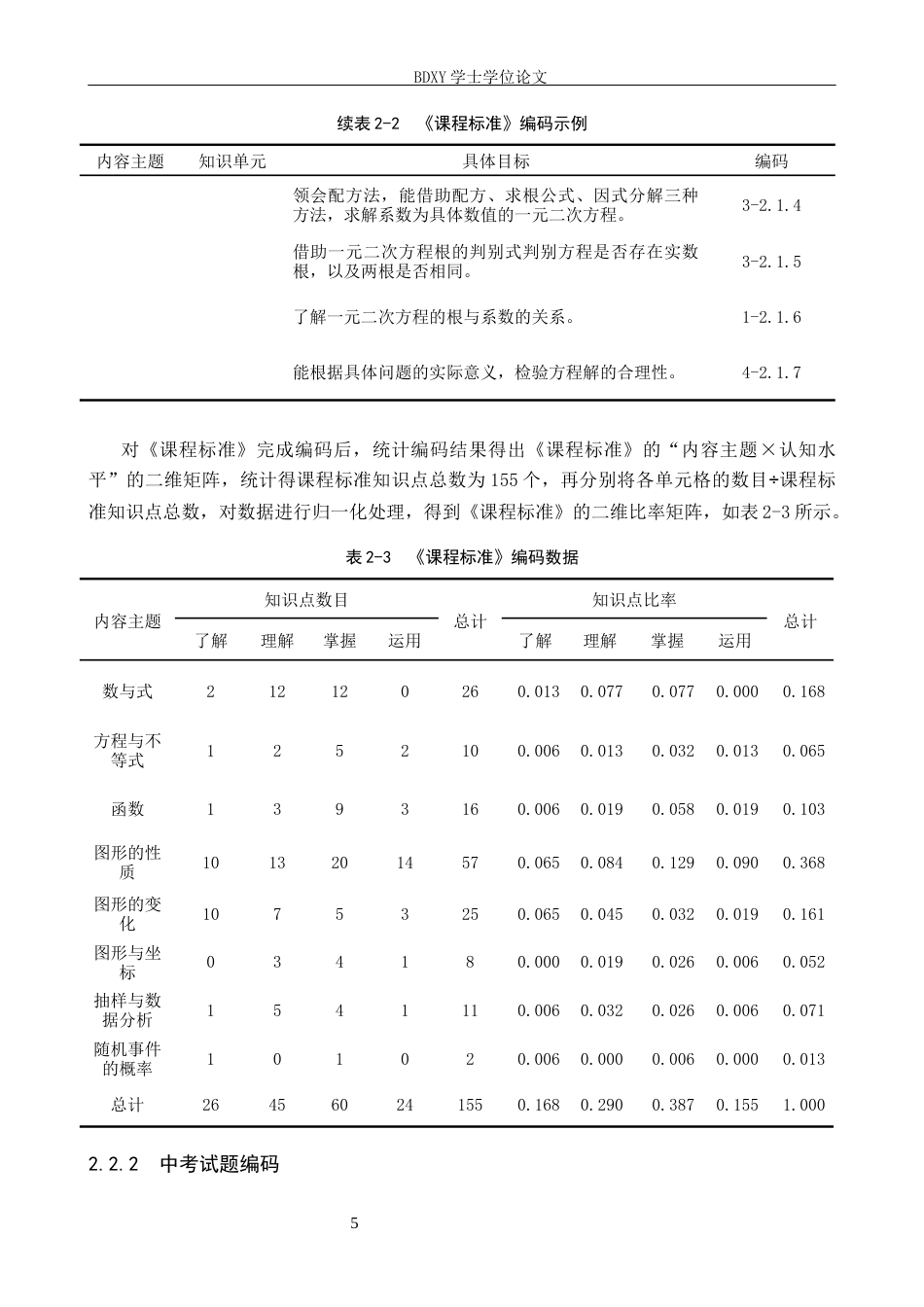 26年WP数学与应用数学 基于SEC模式的2025年保定市中考数学试题与课程标准一致性分析16.83-AI9.81全日制(20916字).docx_第8页