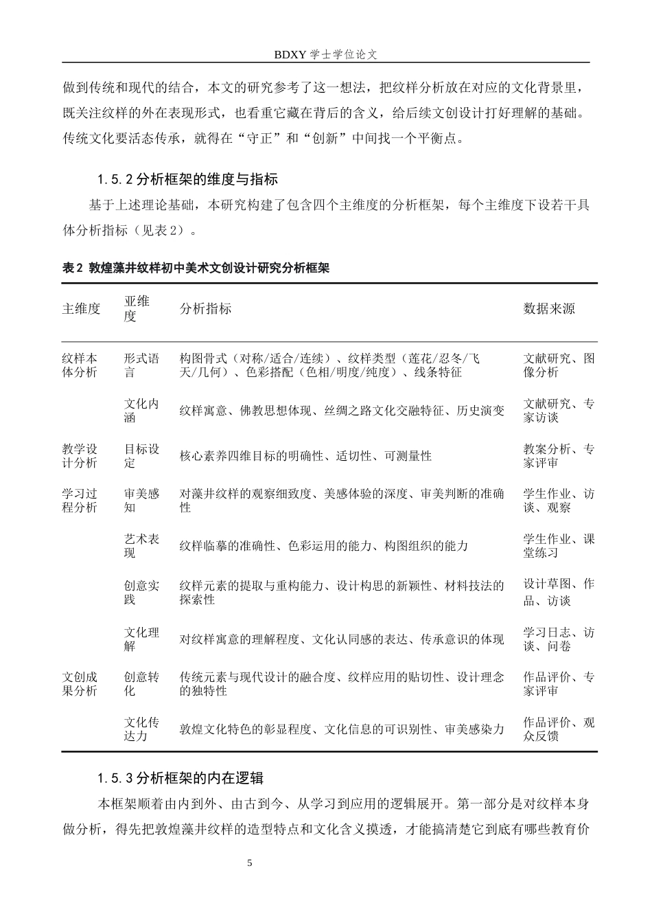 26年WP美术学 《基于敦煌藻井纹样的初中美术文创设计研究》7.67-AI6.36全日制(14071字).docx_第9页