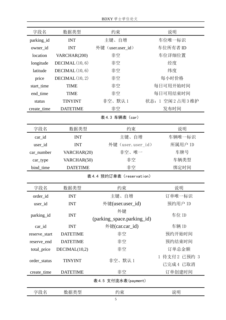 26年WP电信工程及管理 城市停车位共享与预约平台的数据库设计方案10.9-AI17.97全日制(8607字).docx_第8页
