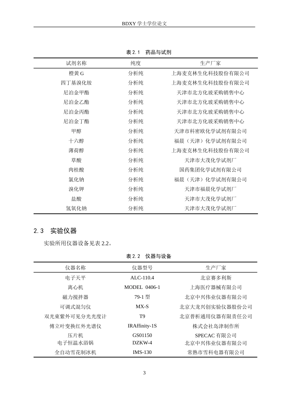 26年WP化学(师范)基于低共熔溶剂的沉积固化法快速测定水中橙黄G15.77-AI18.41全日制(8276字).docx_第6页