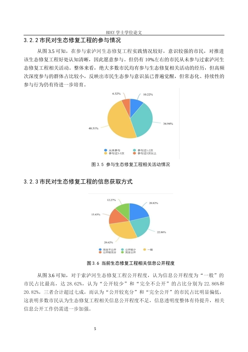 26年WP环境生态工程 枣强城区索泸河生态修复工程公众认知及参与调查研究14.12-AI10.14全日制(12508字).docx_第8页