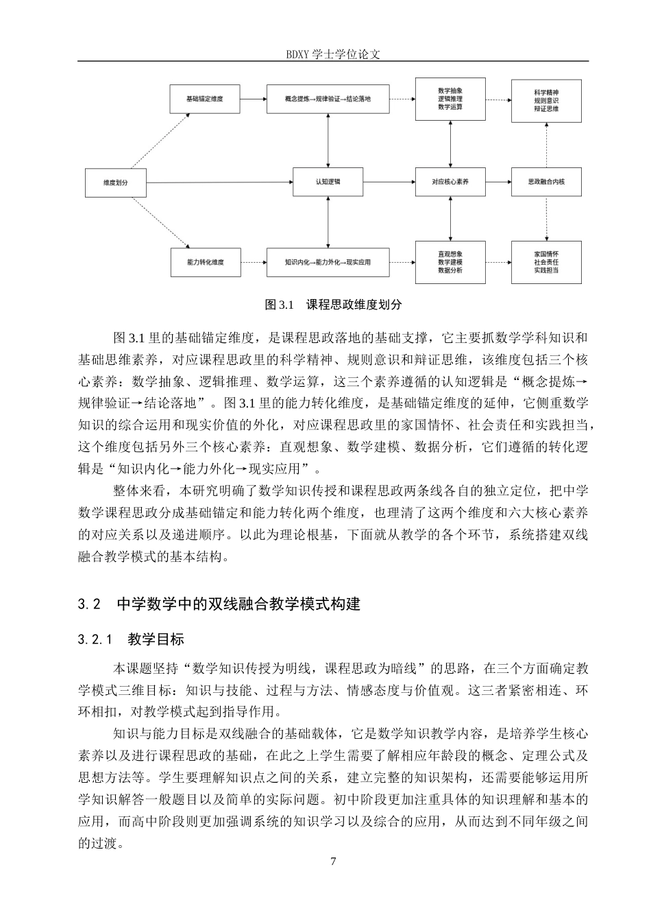 26年WP数学与应用数学 核心素养下的中学数学双线融合的教学模式探究8.85-AI6.98全日制(16989字).docx_第10页