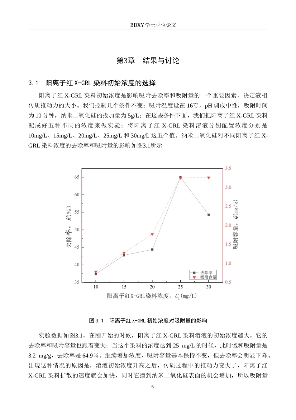 26年WP环境生态工程 吸附法处理水中的阳离子红X-GRL染料20.33-AI3.62全日制(8428字).docx_第9页