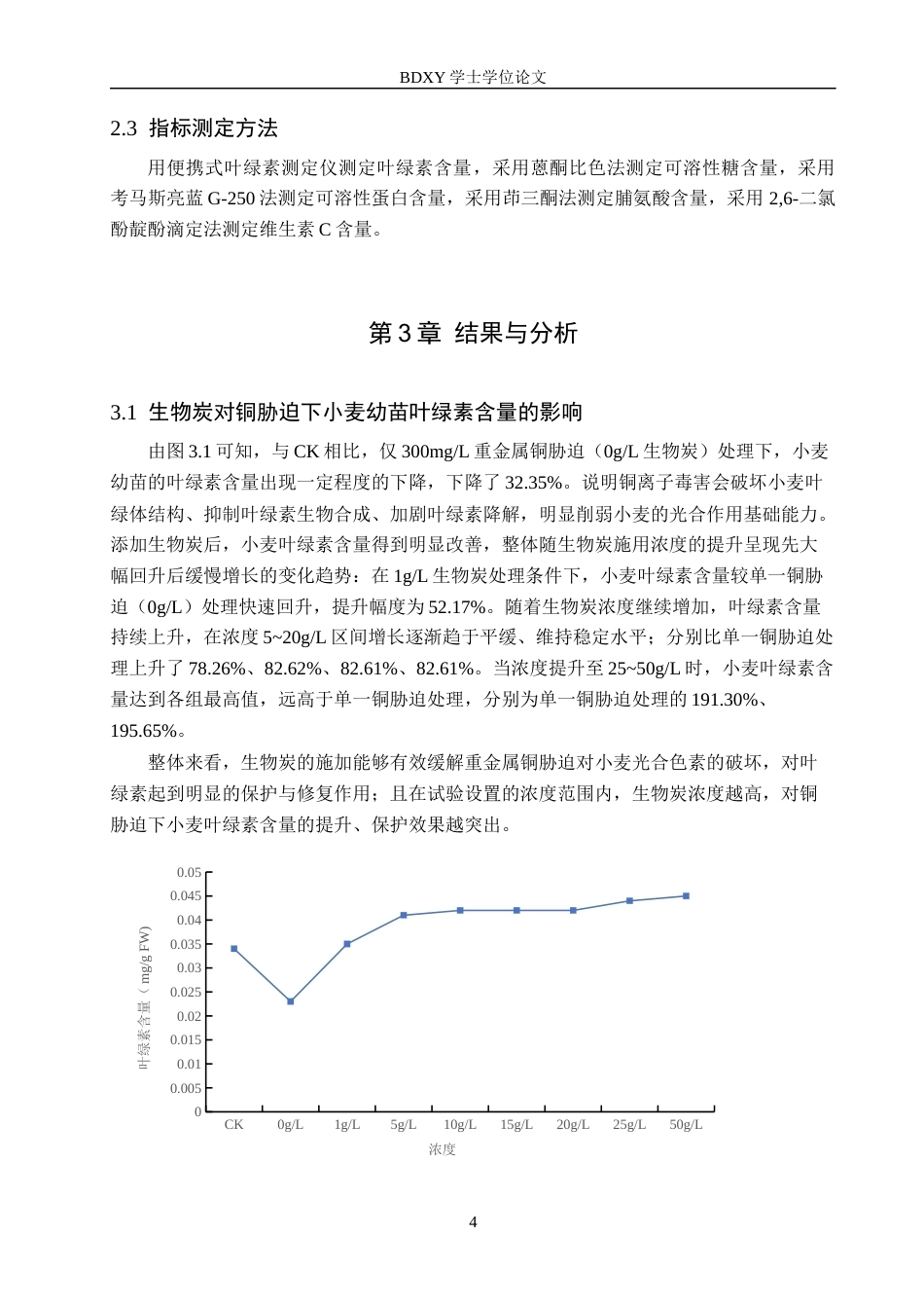 26年WP生物科学(师范)生物炭对铜胁迫下小麦幼苗生理特性的影响20.13-AI12.41全日制(9885字).docx_第8页
