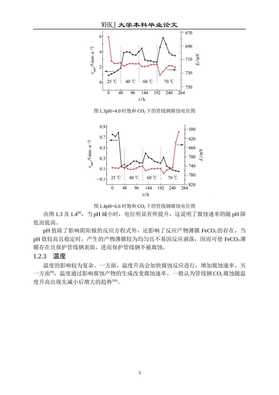 26年WP材料与冶金工程国际英才班 环境因素对管线钢CO2腐蚀行为影响的数值模拟研究12.23-AI39.28全日(10790字).docx_第6页