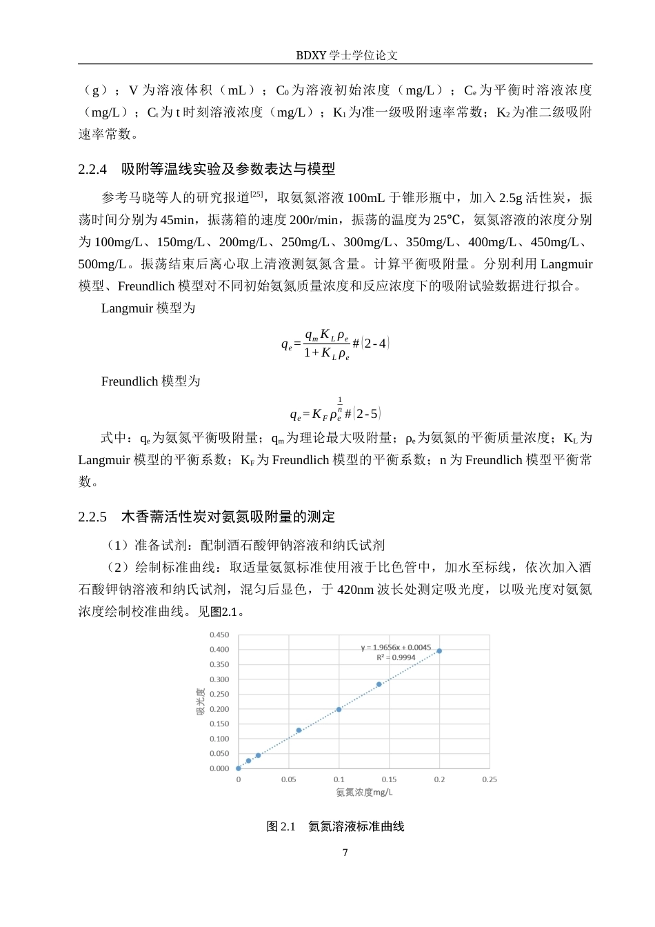 26年WP环境生态工程 木香薷活性炭吸附氨氮性能及机理探究18.4-AI15.2全日制(10033字).docx_第10页