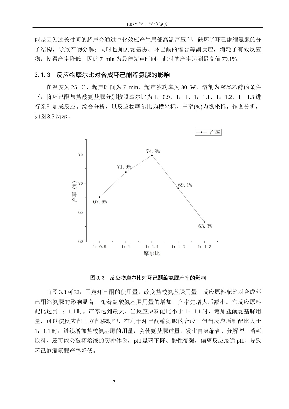 26年WP化学 环己酮缩氨脲的合成条件探究19.28-AI5.07全日制(8664字).docx_第10页