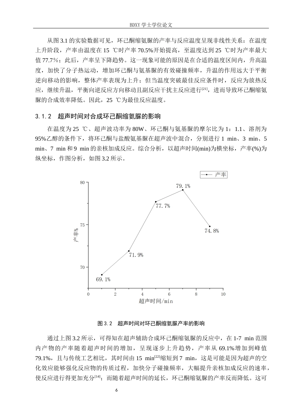 26年WP化学 环己酮缩氨脲的合成条件探究19.28-AI5.07全日制(8664字).docx_第9页