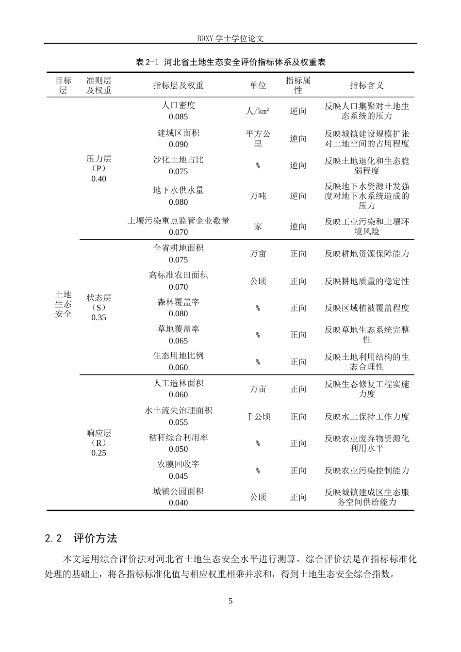 26年WP地理科学 河北省土地生态安全评价研究12.99-AI26.38_1全日制(11186字).docx_第8页