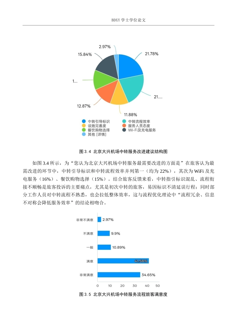 26年WP航空服务艺术与管理 北京大兴机场旅客中转服务体验优化研究5.65-AI9.69_1全日制(10704字).docx_第10页