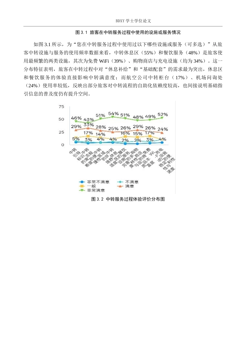 26年WP航空服务艺术与管理 北京大兴机场旅客中转服务体验优化研究5.65-AI9.69_1全日制(10704字).docx_第8页