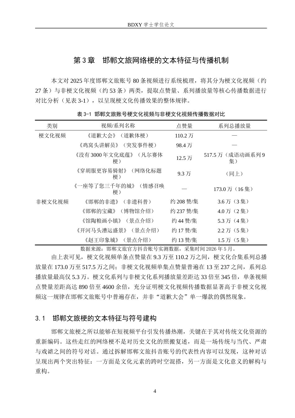 26年WP网络与新媒体 梗文化语境下邯郸文旅的传播策略研究1.14-AI11.22全日制(16769字).docx_第8页