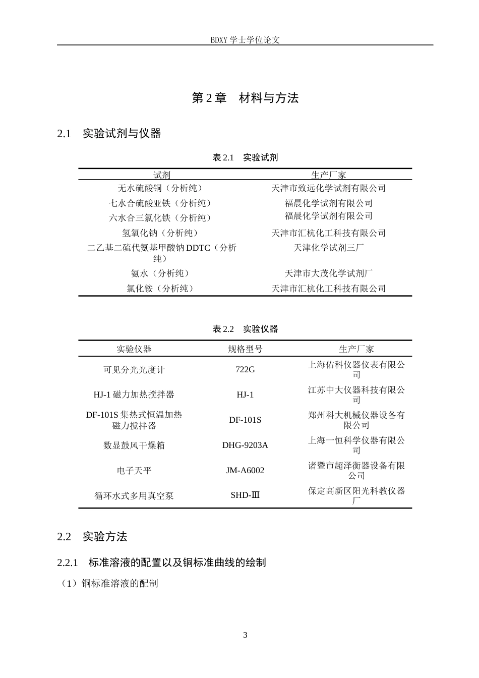 26年WP环境生态工程 铁氧体沉淀法处理水中铜离子的研究16.29-AI14.47全日制(8401字).docx_第6页