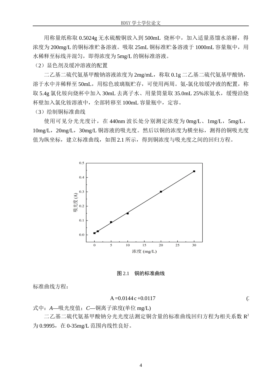 26年WP环境生态工程 铁氧体沉淀法处理水中铜离子的研究16.29-AI14.47全日制(8401字).docx_第7页