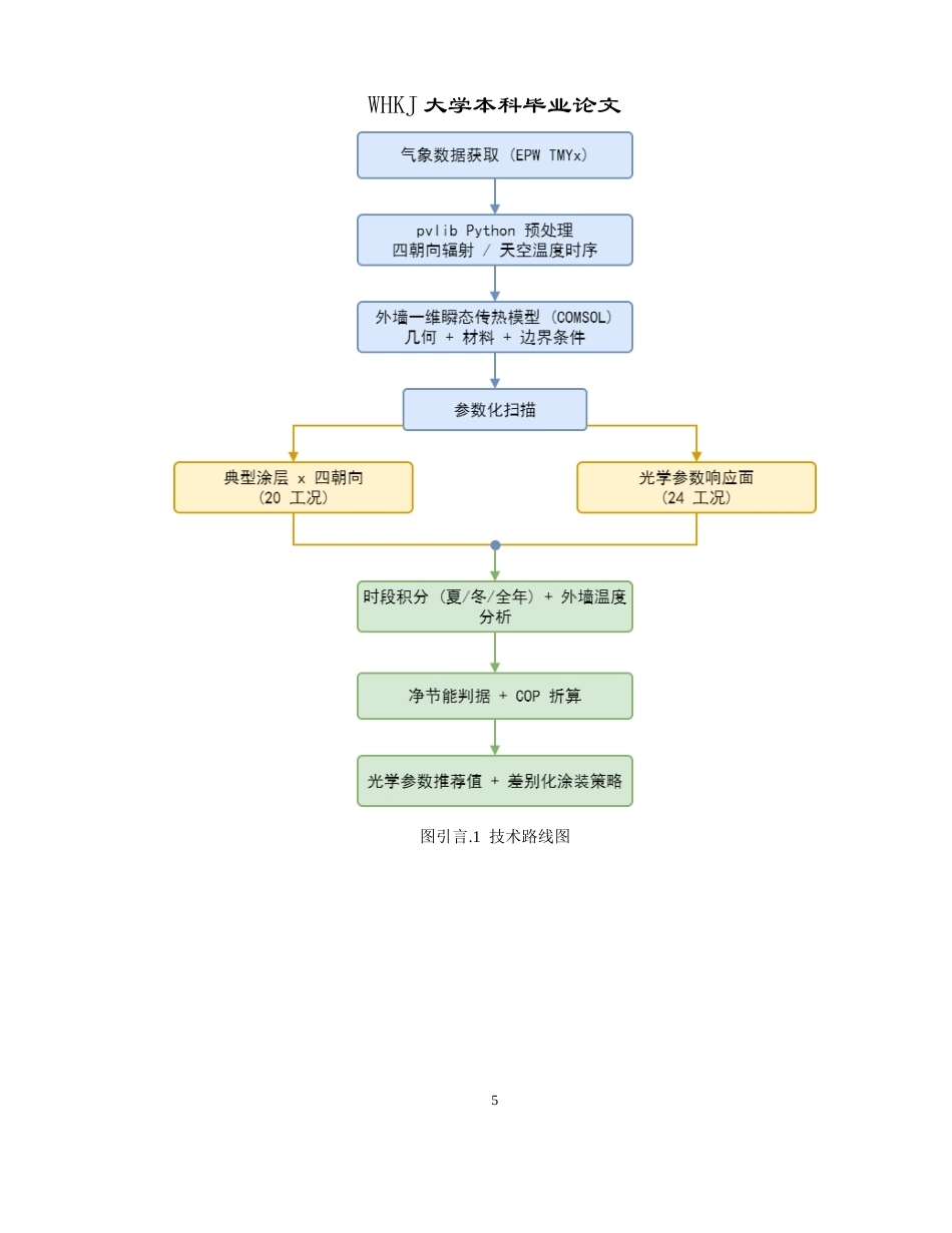 26年WP建筑环境与能源应用工程 夏热冬冷地区辐射制冷外墙体材料参数设计1.85-AI全日(19700字).docx_第9页