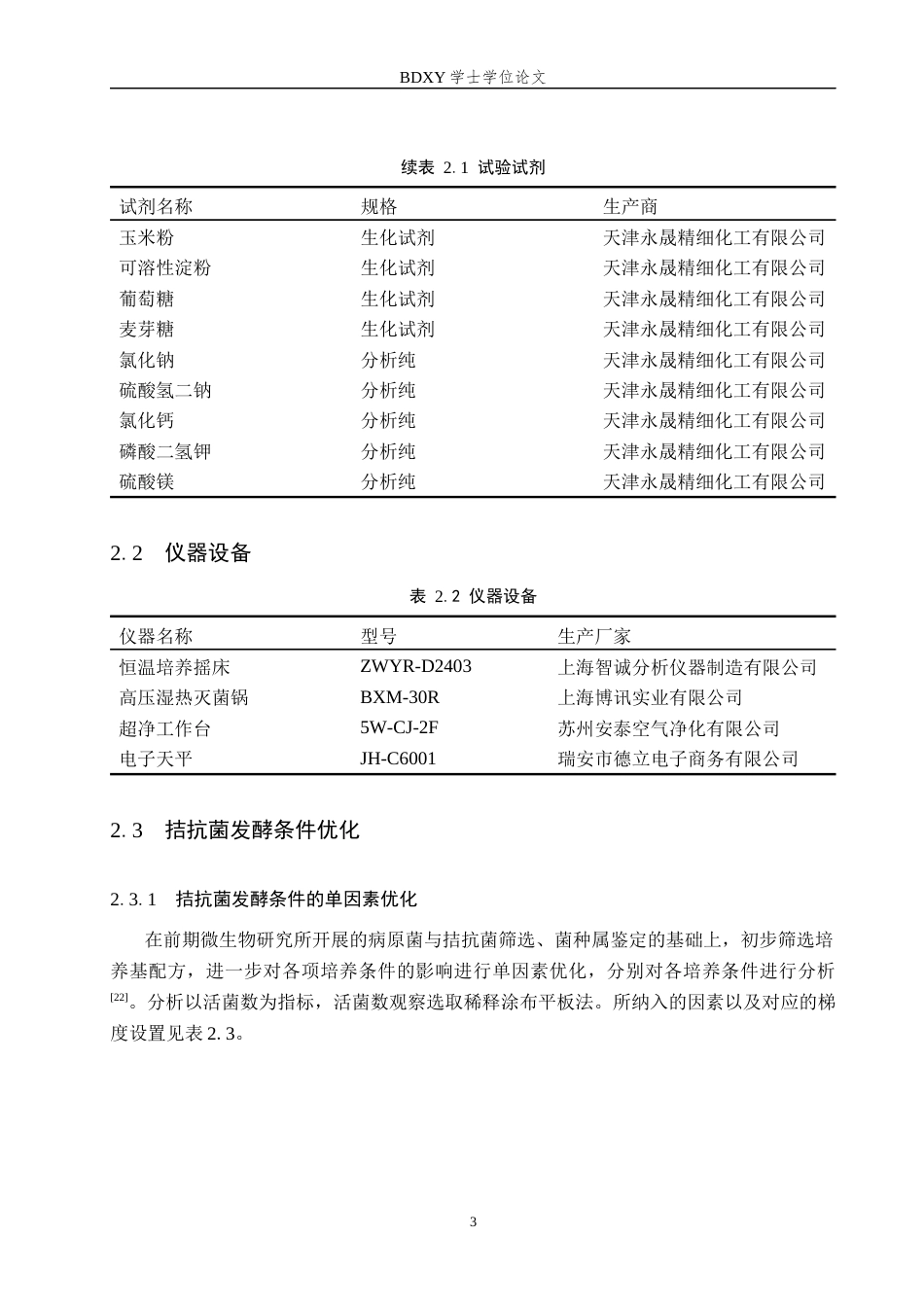 26年WP生物科学 贝莱斯芽孢杆菌ND-J的摇瓶发酵工艺优化10.48-AI11.67全日制(11523字).docx_第6页
