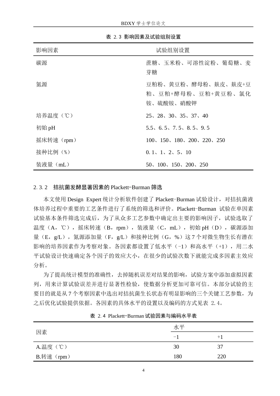 26年WP生物科学 贝莱斯芽孢杆菌ND-J的摇瓶发酵工艺优化10.48-AI11.67全日制(11523字).docx_第7页