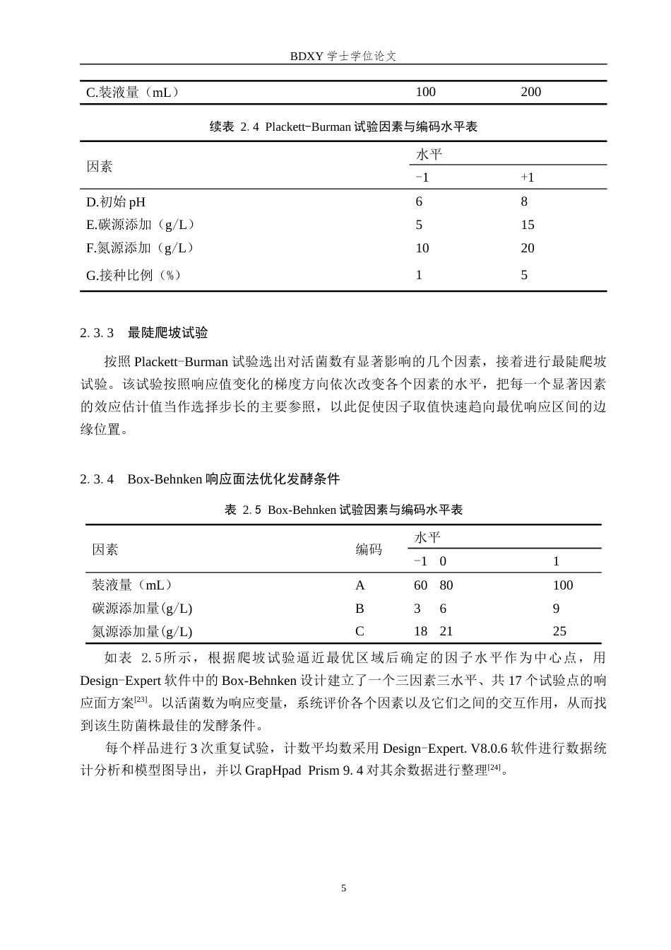 26年WP生物科学 贝莱斯芽孢杆菌ND-J的摇瓶发酵工艺优化10.48-AI11.67全日制(11523字).docx_第8页