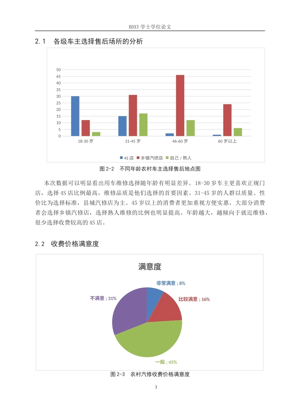 26年WP汽车服务工程 乡村振兴战略下农村汽车售后服务网络优化探究2.52-AI8.44全日制(10051字).docx_第6页