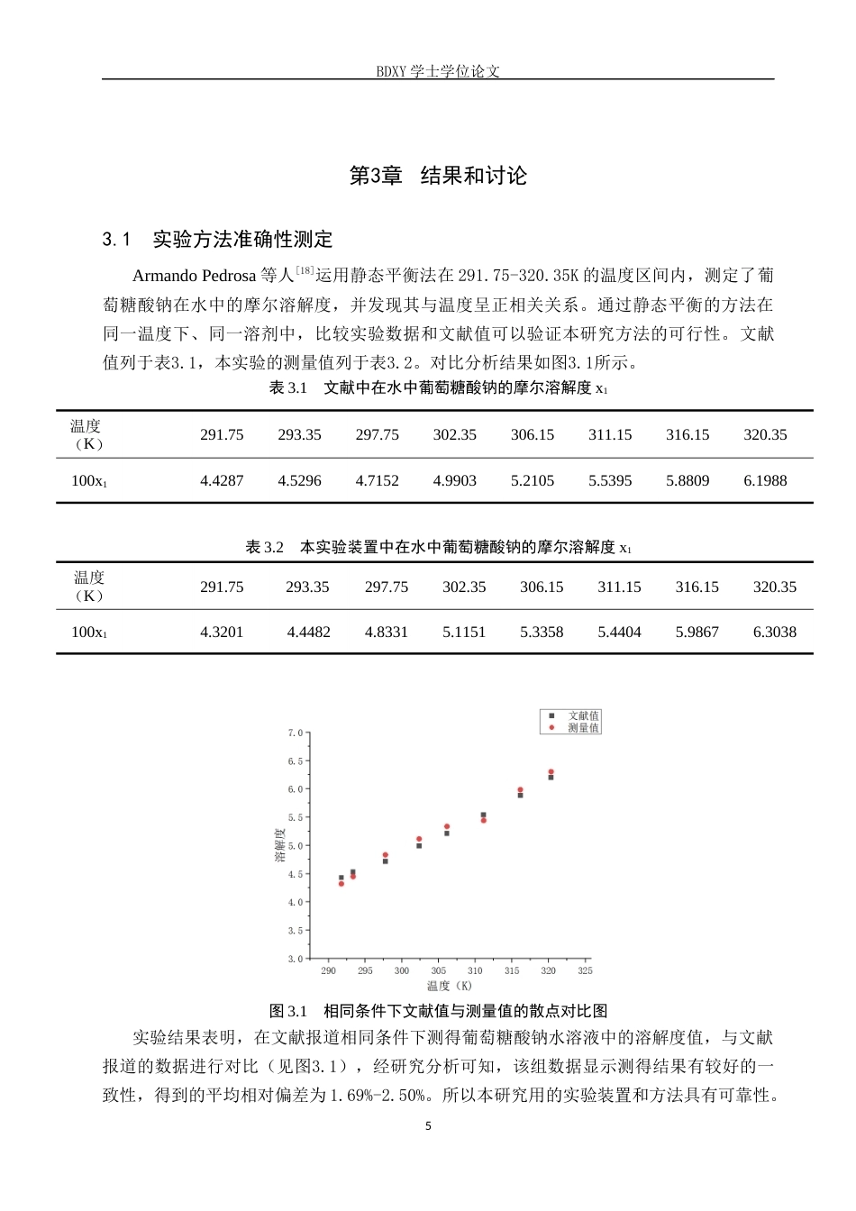 26年WP化学 不同溶剂中葡萄糖酸钠的溶解度测定及溶解热力学研究25.49-AI23.33全日制(8444字).docx_第9页