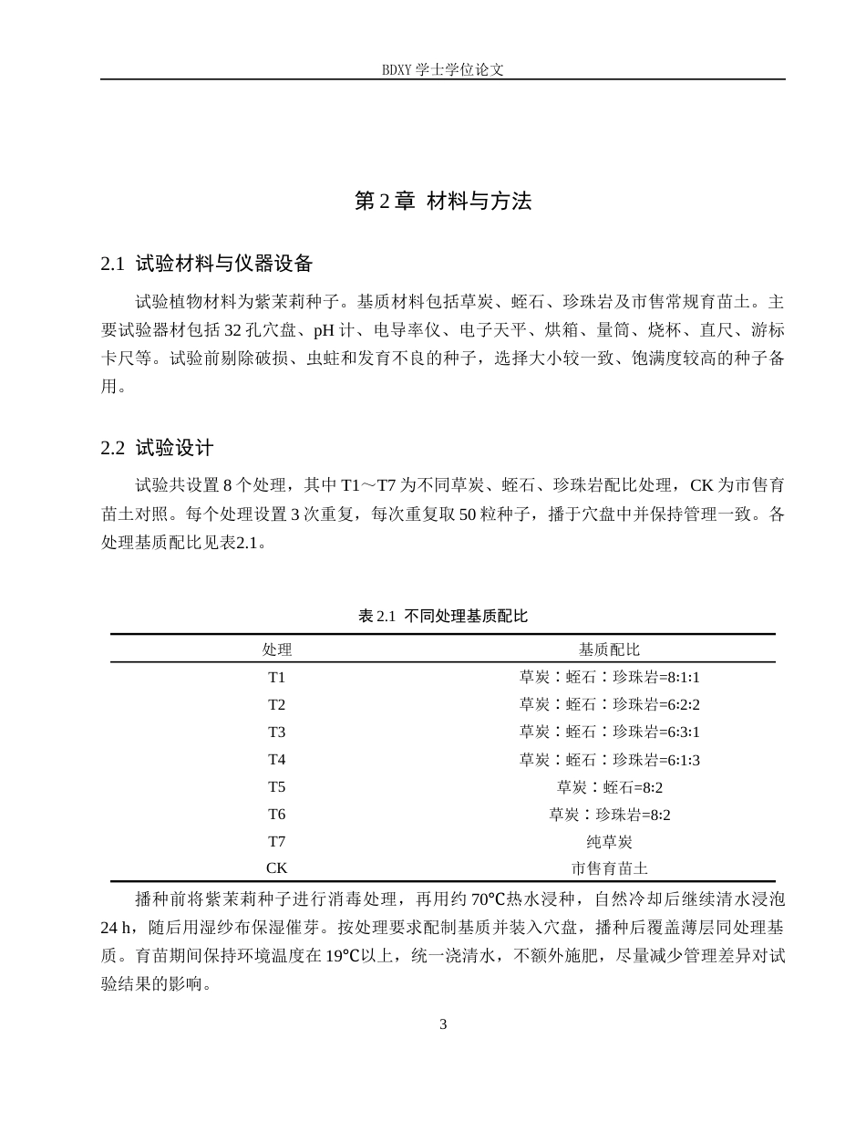 26年WP生物科学(师范)基于理化性质的育苗基质配比筛选研究——以紫茉莉为例13.38-AI10.04全日制(8905字).docx_第6页