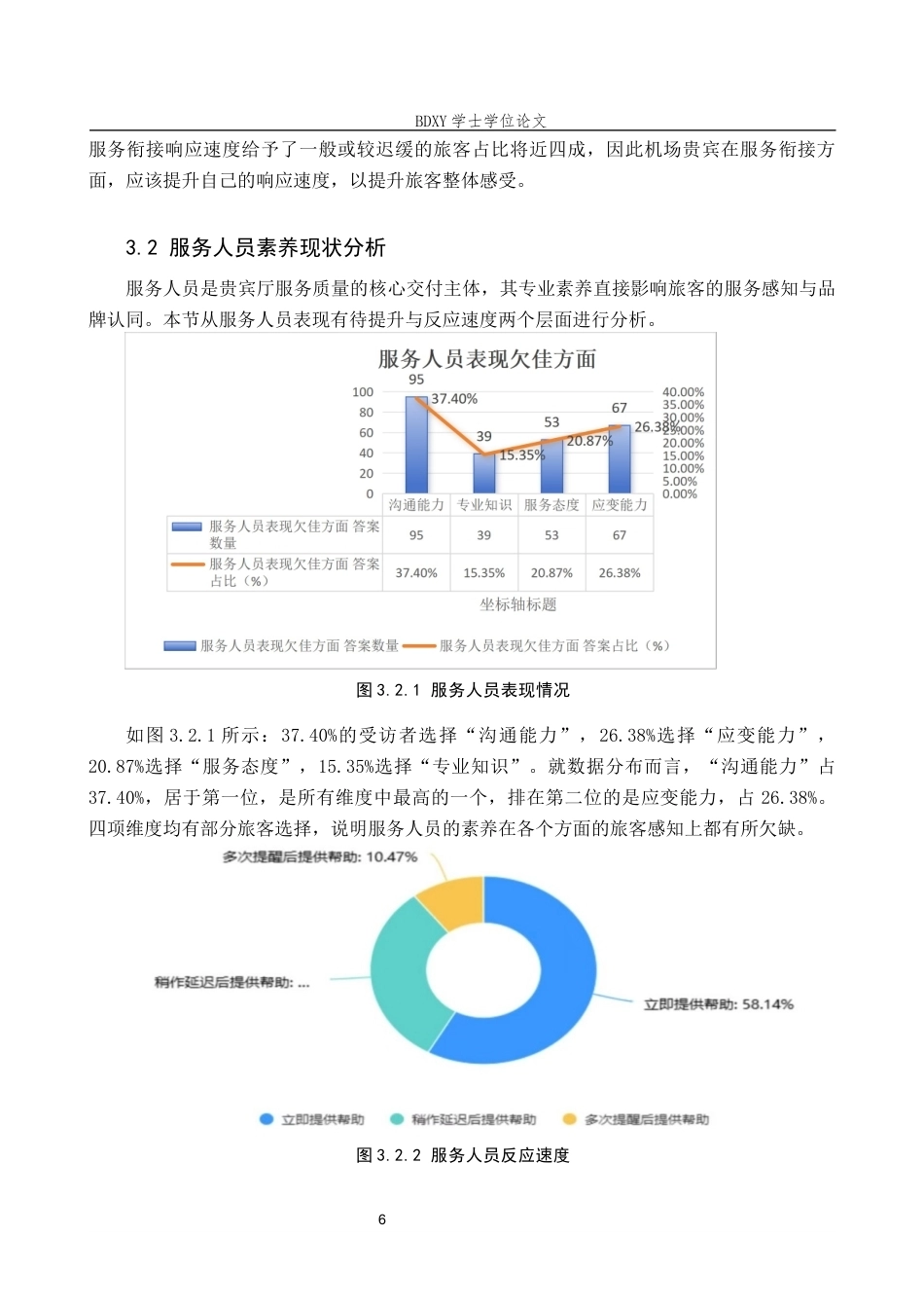 26年WP航空服务艺术与管理 国航首都机场贵宾厅服务质量优化研究7.58-AI7.79_1全日制(15178字).docx_第10页