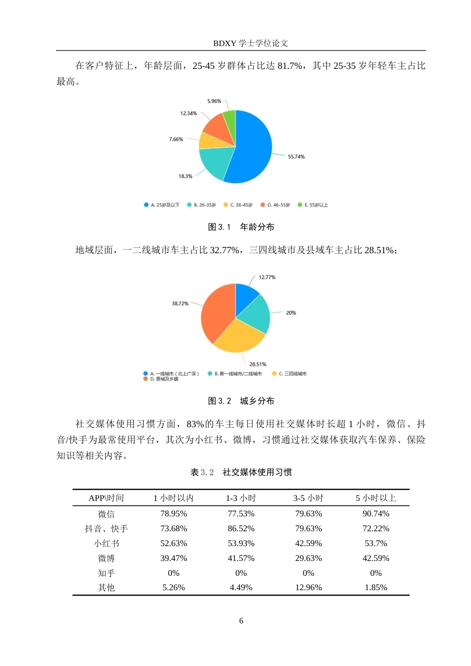 26年WP汽车服务工程 社交媒体精准营销在汽车保险公司的应用研究分析1.25-AI14.21全日制(14570字).docx_第10页